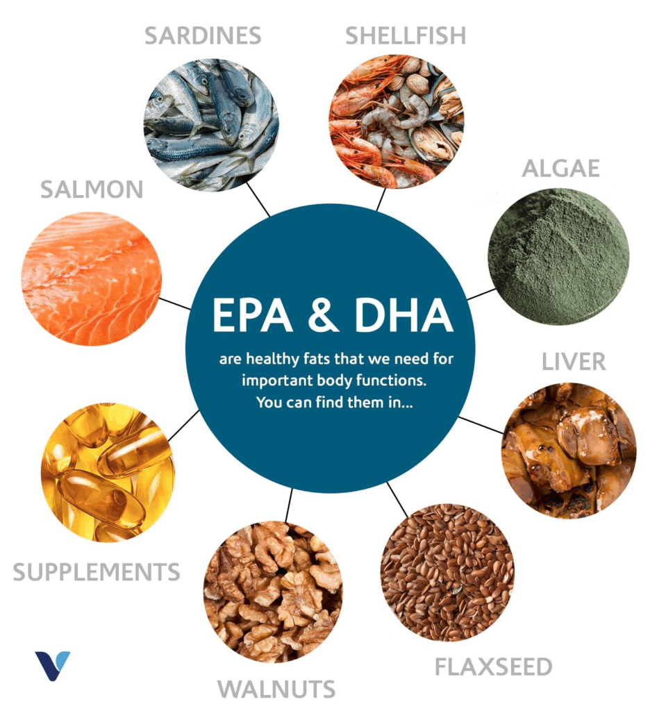 Fish Oil What's in It